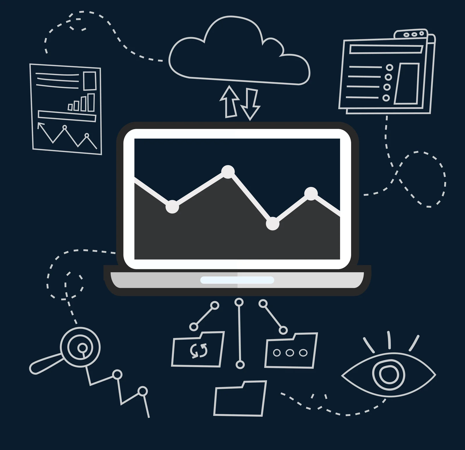 Digital Customer Experience and Application Monitoring Journey